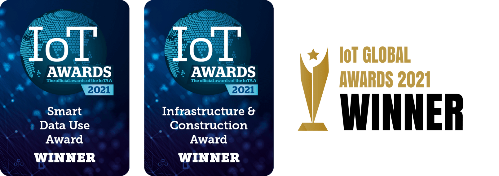 Increasing construction sector productivity with smart IOT solutions