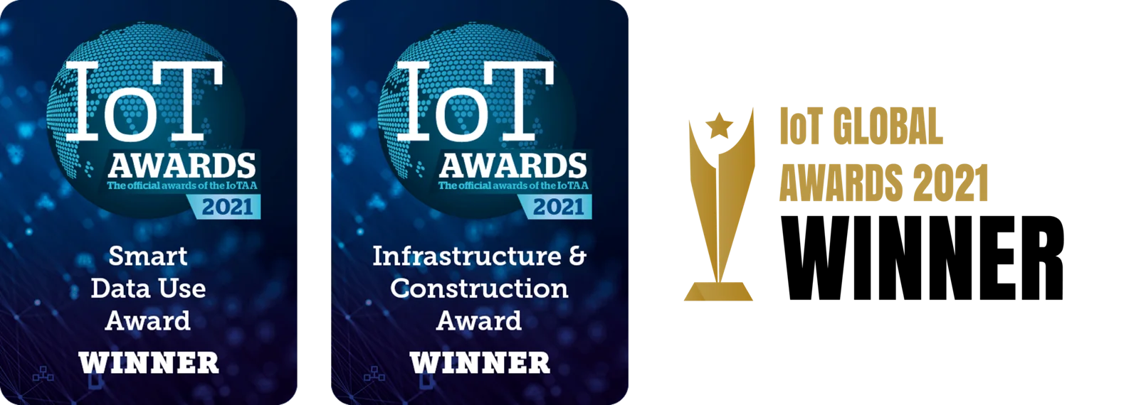 Increasing construction sector productivity with smart IOT solutions