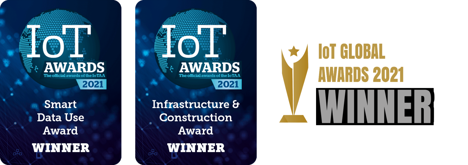 inauro iot awards Iot awards