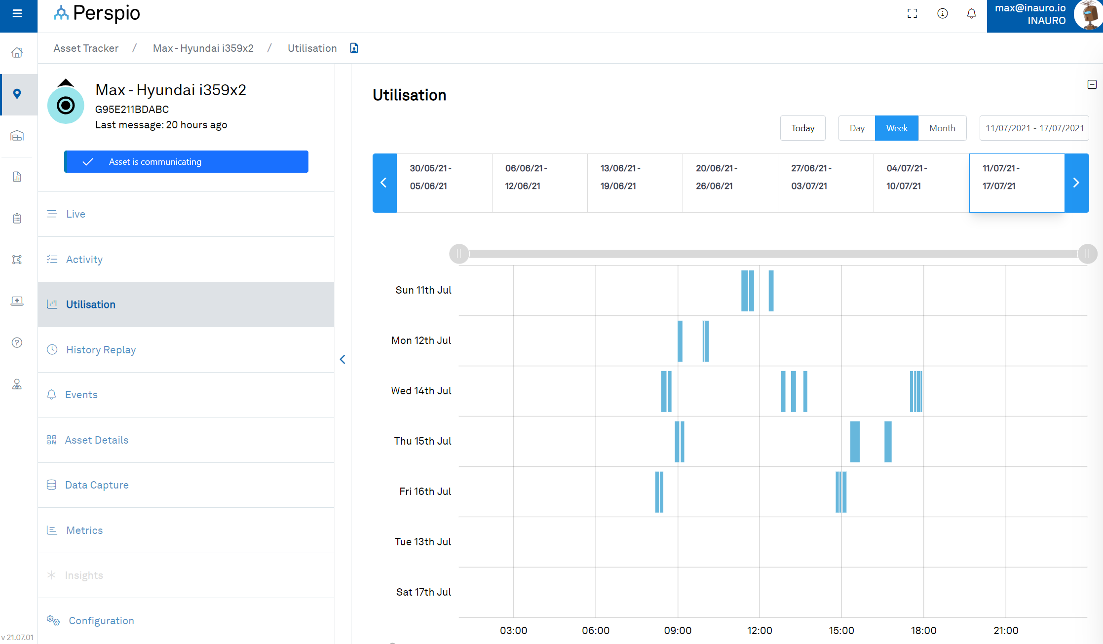 Customer Portal Insights